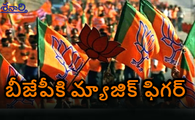 BJP