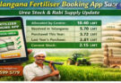 urea app